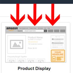 Amazon detalle de producto